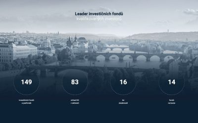 AVANT nabízí svým klientům pestré portfolio investičních fondů