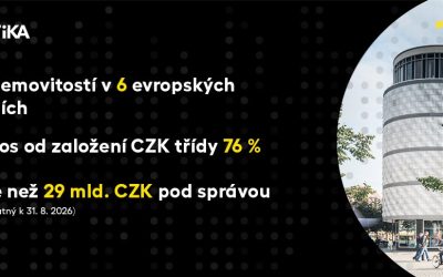 Jak poznat kvalitní realitní fond? Výnos sám nestačí